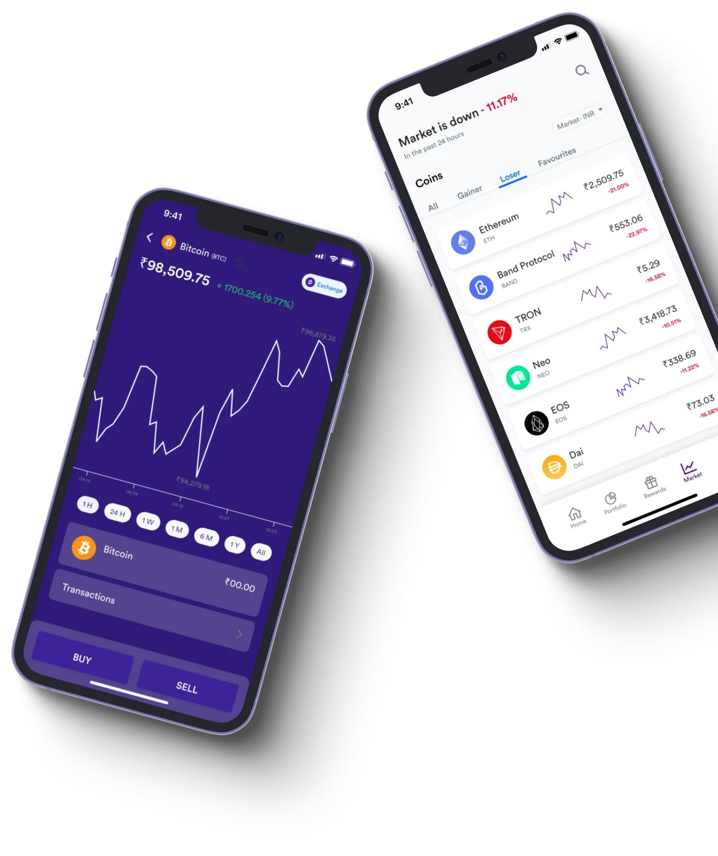 VeltrixFin - What exactly is online trading?